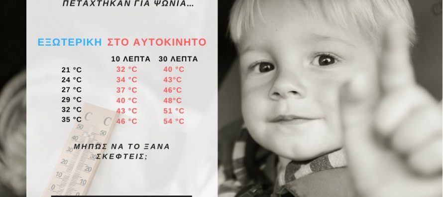 H Ελληνική Αστυνομία προειδοποιεί: Μην αφήνετε τα παιδιά στο αυτοκίνητο με καύσωνα
