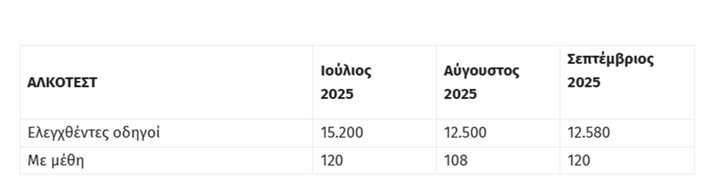 Θεσσαλονίκη