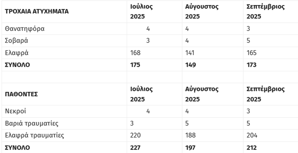 Θεσσαλονίκη